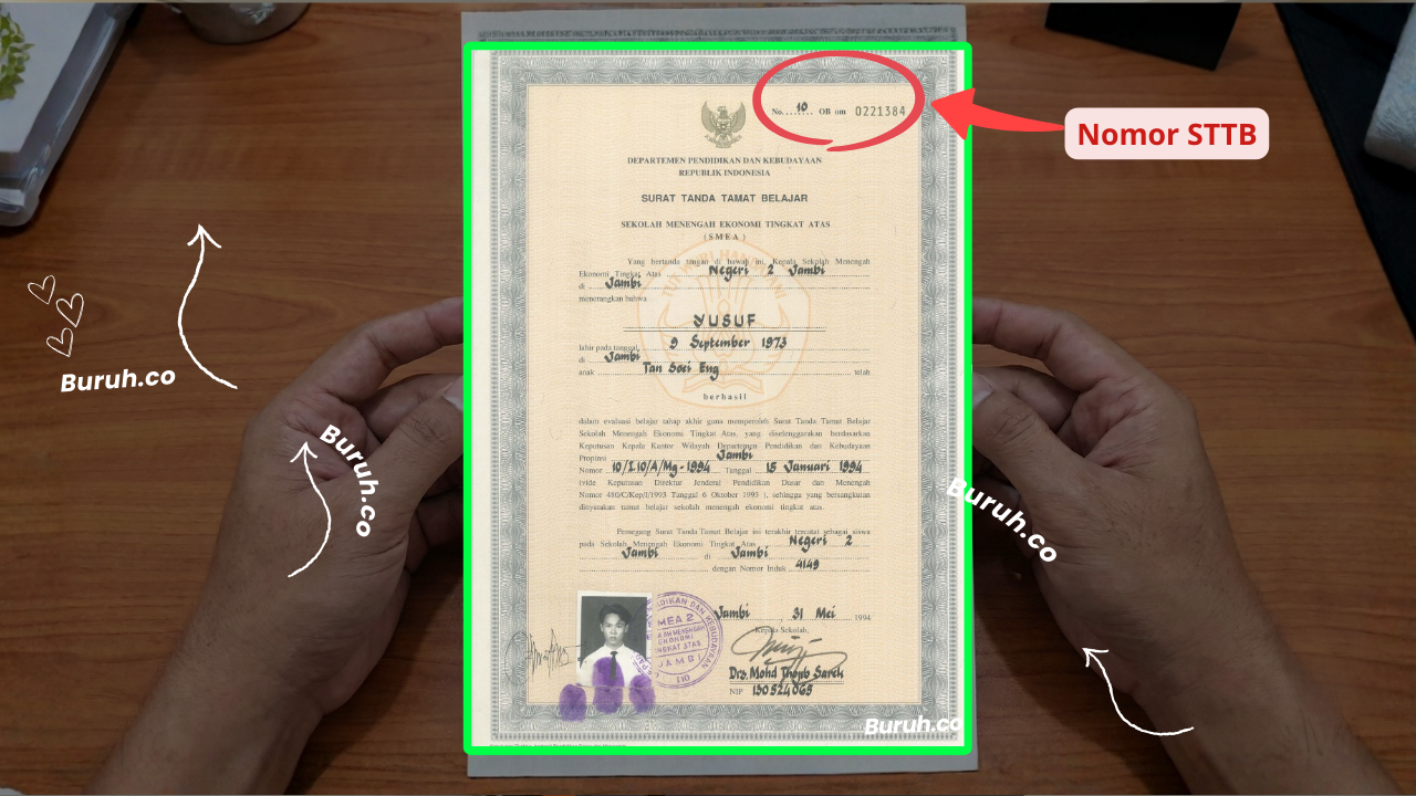 Nomor STTB